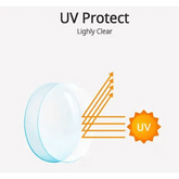 Lighly Clear 1day (30p)